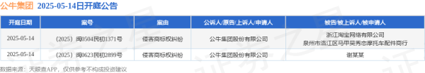 恒盈策略 公牛集团作为原告/上诉人的2起涉及侵害商标权纠纷的诉讼将于2025年5月14日开庭